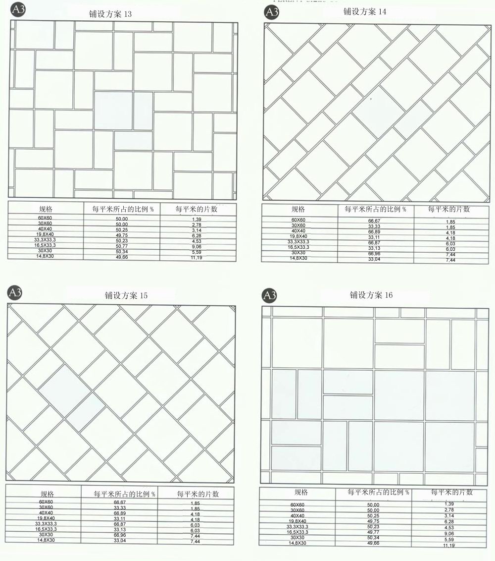 mansion88设计师常用80种瓷砖铺设方案