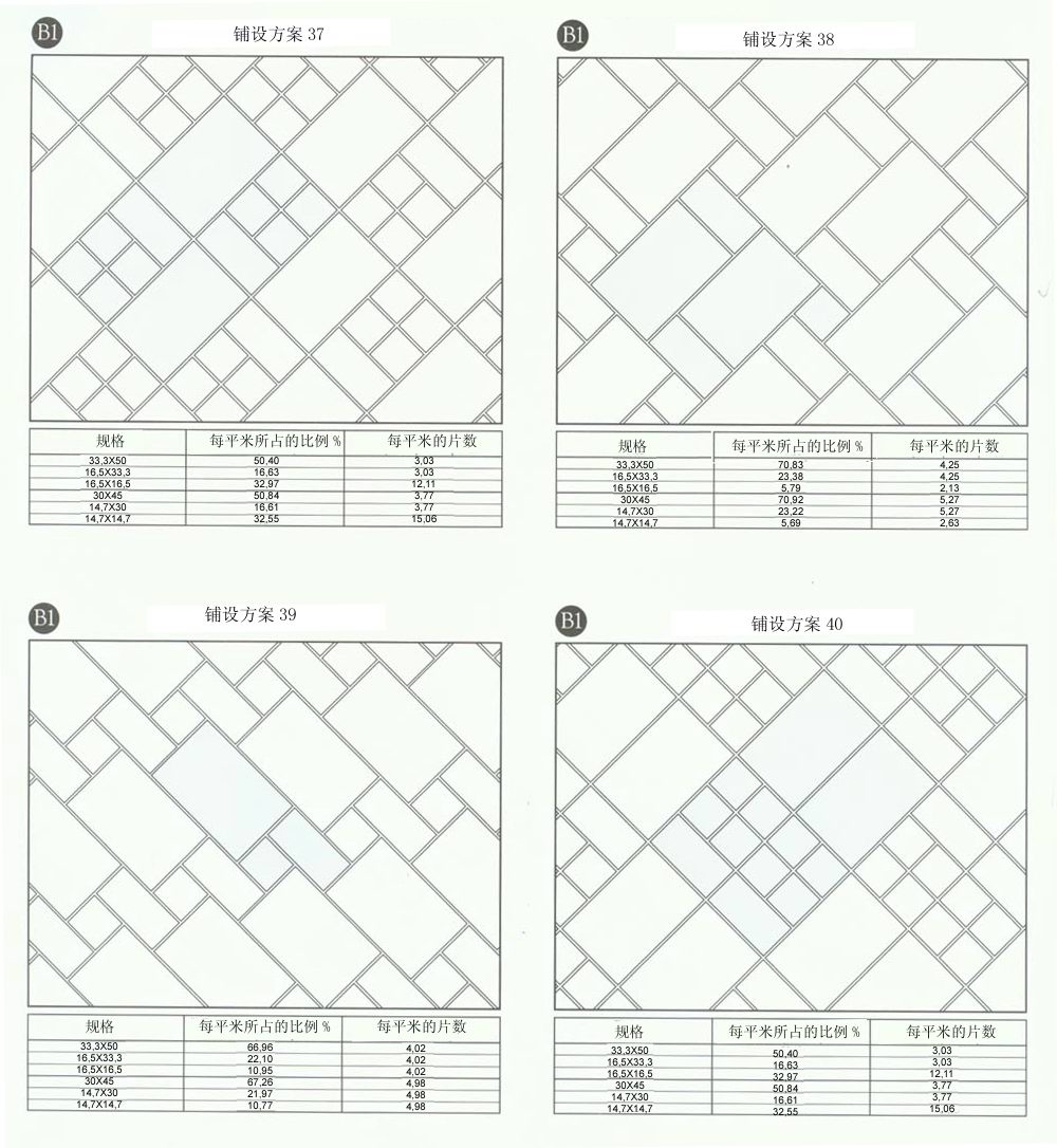 mansion88设计师常用80种瓷砖铺设方案